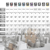 Interruptores Lineales Táctiles Silenciosos Outemu Para Teclado 3Pin Colores Gris Blanco Rojo Azul Verde Jugando Interruptores Mecánicos De Teclado - details 0