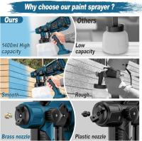 1400ML Electric Spray Gun 800W High Power HVLP Paint Sprayer Auto Furniture Steel Coating Airbrush for Home DIY With 4 Nozzles - details 1