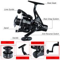 Carrete De Pesca Sougayilang 4000 Reel Ligero De 4BB 5.2:1 Para Carpas Y Oceano Playa Lago Reservorio Río Mano Doble - details 7