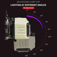 Linterna Frontal Recargable 1000 Lumen LED Con Luz Blanca Roja Impermeable Para Camping Pesca Y Actividades Al Aire Libre - details 5