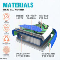FunWater Tabla Paddle Surf Hinchable con Accesorios Premium con Funda Impermeable para teléfono móvil Remo Doble Uso | PadelSurf Stand Up Paddle Gran Estabilidad y Resistencia | Paddle Board - details 3