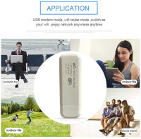 Dispositivo de Internet móvil con módem WiFi USB Dongle 4G con ranura para tarjeta SIM Mini enrutador portátil con punto de acceso de viaje de alta velocidad (banda B1B3B5B7B20B38B40B41) - details 3