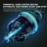 30BAR Limpiador de alta presión inalámbrico , lavadora, pistola de agua pulverizada, máquina de limpieza de agua a presión para lavado de coches, batería Makita de 18V - details 0
