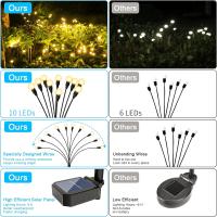 Luces solares para jardín (2 unidades), 10 LED, luciérnagas solares, luces solares para exteriores, impermeables, luciérnagas solares, luces solares para jardín - details 1
