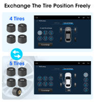 Sistema De Monitoreo De Presión De Neumáticos USB Para Android Con Alarma Y Pantalla Internos Sensores 4-5 Para Coche Navegación Radio - details 14