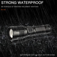 Linterna LED Recargable KENSUN De Alta Potencia Con Luz De Extremo Corta Para Exteriores Resistente Al Agua Con Batería De Litio Para Camping Pesca Y Deporte - details 10