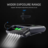Linterna Frontal LED Mini Para Gorra Y Chaqueta Luz De Sombrero Portátil Recargable Por USB Para Pesca Y Camping Iluminación Eficiente Y Ángulo Amplio - details 8