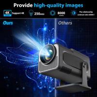 HY320 Mini Projector New Native 720P Android 11 4K 300ANSI Wifi6 BT5.0 Portable Outdoor Cinema 180° Rotating Projector - details 15