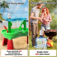 Dispensador De Agua Garrafa Eléctrico: Dispensador de Agua Fria Eléctrica, Bomba Agua Garrafa Potable, Bomba Dispensador de Agua USB, Dispensador Agua Garrafa Automática - details 1