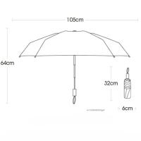 Paraguas Automático Resistente Al Viento Y Sol Con Protección UV Grande Plegable Para Hombres Y Mujeres Paraguas De Lluvia Con 72 Costillas - details 1