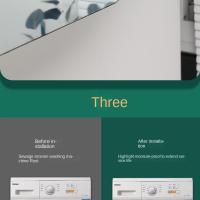4Pcs Almohadillas Antivibración De Goma Para Máquina De Lavar Nevera Y Mesas Silencioso Antideslizante Soporte Dampers De Pie Moderno Y Sencillo - details 9