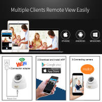 Cámara IP Wifi 1080p Seguridad Doméstica CCTV Inalámbrica Con Ranura Para Tarjeta TF Visión Nocturna Infrarroja Audio Dome IPcam Onvif RTSP - details 1