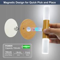2PCS Luz Nocturna Sensor De Movimiento USB Recargable Madera 700mah LED Para Pared De Dormitorio Pasillo Escalera - details 7