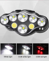Lámpara Frontal Recargable Con 8 LED Y Luz Roja USB Para Correr Cazar Caminar Y Acampar Con 8 Modos De Iluminación - details 3