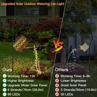 BIT Lámparas Regadera solar con luces, decoración solar para jardín al aire libre, impermeable, linterna colgante grande, luces de paisaje, decoraciones exteriores para despejar el patio, porche, camino, jardinería, regalo, 1 paquete - details 3