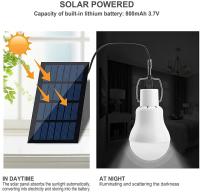 Lámpara Solar De 12W Impermeable Cargada Por USB Luz De Emergencia Iluminación Solar Para Exteriores E Interiores Bombilla Solar Para Casa - details 1