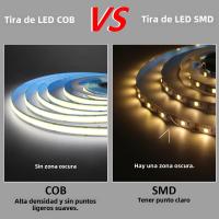 Tira De LED COB Super Brillante Doble Fila 616/624 LEDs/m Flexible Dimmable Luz RA90 Cinta Iluminación 3000K 4000K 6500K DC12V 24V Para Sala De Estar - details 3