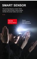 Linterna Frontal LED Recargable Mini Con Sensor Y Batería Integrada USB Impermeable Para Camping Y Pesca Luz De Mano Para Exteriores - details 15