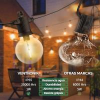 Guirnalda Bombillas LED Grandes Ventronik 15m - details 4