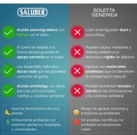 Plantillas Ortopédicas Saluber, de cuero, tecnología Poron+, membrana de carbón activo, elimina olores, plantillas de zapatos de acción transpirables, hombre y mujer, absorción de golpes. - details 5