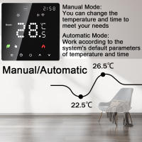 Termostato Inteligente WiFi Tuya Para Calefacción Eléctrica Piso Calentador Agua Gas Compatible Con Google Home Alexa Control Remoto Por Voz - details 5