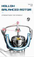 Carrete De Pesca Spinning Nueva Modelo Con Ratio De Engranajes 5.5:1 Arrastre Máximo 12KG 1000-5000 8+1BB Acero Inoxidable Para Agua Toda - details 5