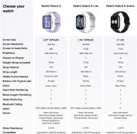 Redmi Watch 5-Pantalla AMOLED con bisel ultrafino de 2,07" Duración de la batería de hasta 24 días，Conectar Bluetooth - details 4