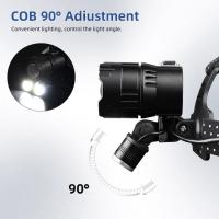 Linterna Frontal Super Potente XHP360 COB Con Zoom Telescópico Luz LED Rechargeable USB Para Pesca Nocturna Rescate Caving Y Caza - details 15