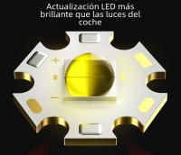Linterna Frontal LED Potente USB Recargable XHP70/90 Con Zoom Impermeable Para Caza Y Camping Luz De Exterior Ajustable - details 1