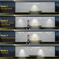 luz solar exterior， Lámpara de pared solar con 346 LED, sensor de movimiento, luz de seguridad exterior/interior solar, 3 modos de iluminación, 3-cabezal de luz de inundación solar, montaje semi empotrado, baja tensión, control de botón - details 3