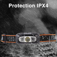 Linterna Frontal Recargable USB Para Casco Lámpara De Camping Pesca Y Trabajo Al Aire Libre Con Sensor Y Luz LED 180° Ángulo De Haz - details 7