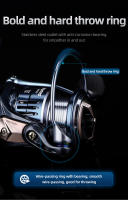 BEARKING PT Serie 7+1BB 5.2:1 Carrete De Pesca Sistema De Deslizamiento 12kg Potencia Máxima Rueda De Girado Anillo Profundo - details 4