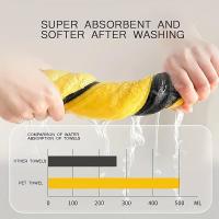 Toalla Absorbente Para Mascotas Ultra-fina Fibra Super Absorbente Para Baño De Perros Y Gatos Suministros De Limpieza - details 9