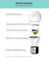 Bombilla LED DC 12V-85V E27/E14 3W-20W Para Decoración De Hogar Y Camping Túneles Bombilla De Lámpara De 6W 9W 12W 15W 18W 20W - details 3
