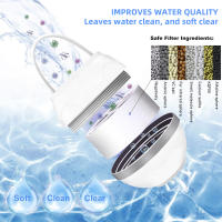 Bola De Baño Filtro De 8 Capas Purificador Portátil Elimina Cloro Para Piel Y Cabello Más Suaves Y Saludables Material De Silicona - details 1