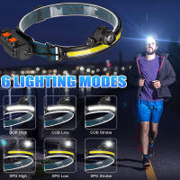 Linterna Frontal LED XPG+COB Con Zoom Recargable USB Y Batería 18650 Para Camping Pesca Y Actividades Al Aire Libre - details 7