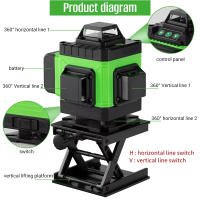 4D 16 líneas nivel láser verde autonivelante 360 regalo para hombres Cruz Horizontal y Vertical nivel láser verde súper fuerte - details 1