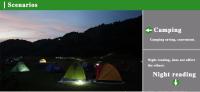 Luz De Lectura Mini USB LED Ultra Brillante RGB Con 24/8/3 LEDs Bombilla SMD Para Power Bank Portátil Luz Nocturna Portátil - details 4