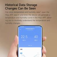 Termómetro Y Higrómetro Inteligente XIAOMI Mijia Bluetooth 3 Digital Sin Fuerza Con Aplicación Mijia Medición De Temperatura Y Humedad - details 13
