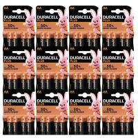 LILI HOME Pack de 12 Blísteres de Pilas Duracell AA / AAA y más modelo para elegir. son conocidas por su rendimiento superior y confiabilidad, ideales para dispositivos que requieren potencia constante, como cámaras, juguetes, controles de videoj - details 0