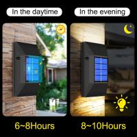 Lámpara De Pared Solar Exterior Impermeable Ilumina Arriba Y Abajo Decoración Para Jardín Casa Patio Luz Solar Autónoma Moderna IP65 - details 1
