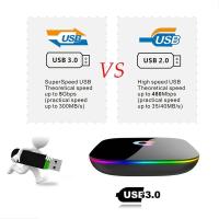 TV Box con Android 10.1, 4 GB de RAM, 62 GB de ROM, 3D, Alta Resolución de 8K FULL HUD, CPU Allwinner H6 Quadcore, Soporta WiFi de 2,4 GHz, H.265 - details 6
