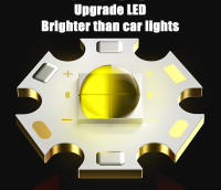 Linterna Frontal LED Potente USB Recargable XHP70/90 Con Zoom Impermeable Para Caza Y Camping Luz Exterior Ajustable - details 1