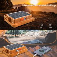 100W Foco LED Recargable, Foco LED Bateria 336 LEDs/Panel Solar/ 4 Modos de Luz/Batería Externa de 16500mAh/ Base Magnética, Ideal para Camping, Trabajo, Pesca - details 0