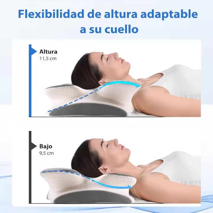 Almohada de espuma viscoelástica, almohada cómoda, almohada de apoyo para el cuello, almohada ergonómica para dormir de lado (gris) - 1