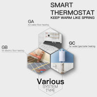 Controlador De Temperatura De Habitación MOES Zigbee Para Calefacción De Suelo Eléctrico/Acueducto Calentador De Gas Compatible Con Tuya Y Alex 5A16A - details 1