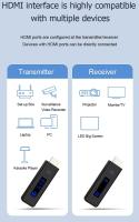 Kit De Extensión De Transmisor Y Receptor HDMI Inalámbrico Para TV Stick Adaptador Dongle Para PC Cámara Laptop Proyector Monitor - details 21
