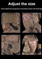 Accesorios Para Casco Wendy 3.0 Guía Lateral De Carril Montaje M-LOK Para Visores Almohadillas De Interior De Casco Correa De Barbilla Para Caza Airsoft Casco Con Sistema FAST Material Nylon - details 44