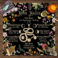 Mantel De Tela Para Cartas De Tarot 1pc Decoración De Juego De Cartas Pagan Con Fases De Luna Y Flores Estilo Pagan Para Atril Y Brujería - details 15