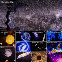Proyector De Galaxia Luz Nocturna Estelar 360° Giratorio Planetario Para Dormitorio Regalo De San Valentín Boda Envío De 13 Sets De Película - details 7